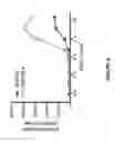 Fig. 07 - R-spondin variants, compositions, and methods of use