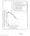 Fig. 03 - METHOD AND CULTURE MEDIUM FOR IN VITRO CULTURING OF STEM CELLS
