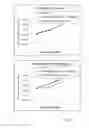 Fig. 07 - METHOD AND CULTURE MEDIUM FOR IN VITRO CULTURING OF STEM CELLS