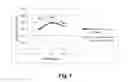 Fig. 02 - Polypeptides Having Endoglucanase Activity And Polynucleotides Encoding Same