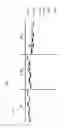 Fig. 02 - RECOMBINANT AUTO-ACTIVATING PROTEASE PRECURSORS