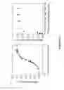Fig. 07 - Leucine beta roll domains and uses thereof