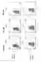 Fig. 24 - Method for selecting polynucleotides encoding antigen-specific immunoglobulin subunits
