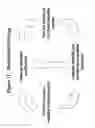 Fig. 14 - Chemically modified multifunctional short interfering nucleic acid molecules that mediate RNA interference