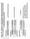 Fig. 20 - Chemically modified multifunctional short interfering nucleic acid molecules that mediate RNA interference