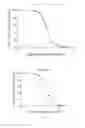 Fig. 10 - COMPOUND ADMINISTRATION PRECURSOR AND MEDICAMENT CARRIER PREPARATION