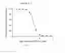 Fig. 12 - COMPOUND ADMINISTRATION PRECURSOR AND MEDICAMENT CARRIER PREPARATION