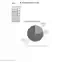 Fig. 09 - ANALYZING METHOD FOR MICRO RNA ID AND BIOMARKERS RELATED TO COLON CANCER THROUGH THIS METHOD