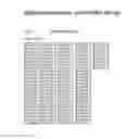 Fig. 13 - ANALYZING METHOD FOR MICRO RNA ID AND BIOMARKERS RELATED TO COLON CANCER THROUGH THIS METHOD