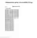 Fig. 16 - ANALYZING METHOD FOR MICRO RNA ID AND BIOMARKERS RELATED TO COLON CANCER THROUGH THIS METHOD