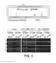 Fig. 04 - Selective reduction of the deleterious activity of extended tri-nucleotide repeat containing genes