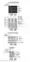 Fig. 07 - Selective reduction of the deleterious activity of extended tri-nucleotide repeat containing genes