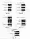 Fig. 05 - Treating cancer deficient in FANCA, FANCD2, FANCE, or FANCG with an ATM inhibitor