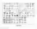 Fig. 42 - Treating cancer deficient in FANCA, FANCD2, FANCE, or FANCG with an ATM inhibitor