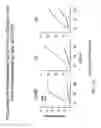 Fig. 41 - Non-toxic HSV vectors for efficient gene delivery applications and complementing cells for their production