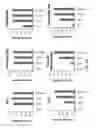Fig. 46 - Non-toxic HSV vectors for efficient gene delivery applications and complementing cells for their production