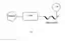 Fig. 02 - METHOD FOR CELL MEMBRANE PERMEATION FOR COMPOUND