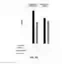 Fig. 12 - Using RNA-guided FokI Nucleases (RFNs) to increase specificity for RNA-Guided Genome Editing