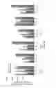 Fig. 26 - Using RNA-guided FokI Nucleases (RFNs) to increase specificity for RNA-Guided Genome Editing