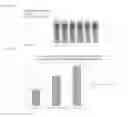 Fig. 107 - Delivery and use of the CRISPR-Cas systems, vectors and compositions for hepatic targeting and therapy