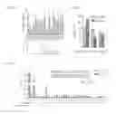 Fig. 110 - Delivery and use of the CRISPR-Cas systems, vectors and compositions for hepatic targeting and therapy