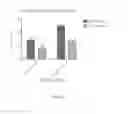 Fig. 123 - Delivery and use of the CRISPR-Cas systems, vectors and compositions for hepatic targeting and therapy
