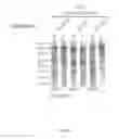 Fig. 74 - Delivery and use of the CRISPR-Cas systems, vectors and compositions for hepatic targeting and therapy