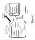 Fig. 02 - Method for production of n-propanol and/or ethanol by fermentation of multiple substrates in a symbiotic manner
