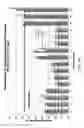 Fig. 05 - INDIVIDUALLY TRACEABLE MULTI-FUNCTIONAL CARRIER PARTICLES FOR VALIDATION OF CONTINUOUS FLOW THERMAL PROCESSING OF PARTICLE-CONTAINING FOODS AND BIOMATERIALS