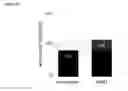 Fig. 10 - Biosensors that detect NAD