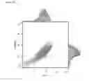 Fig. 19 - Biosensors that detect NAD