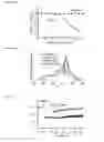 Fig. 23 - Biosensors that detect NAD