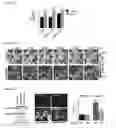 Fig. 25 - Biosensors that detect NAD