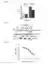 Fig. 26 - Biosensors that detect NAD