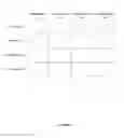 Fig. 05 - Dynamic Array Assay Methods