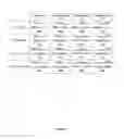 Fig. 06 - Dynamic Array Assay Methods