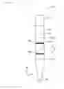 Fig. 02 - INSPECTION TOOL FOR NUCLEIC ACID CHROMATOGRAPHY