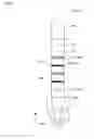 Fig. 05 - INSPECTION TOOL FOR NUCLEIC ACID CHROMATOGRAPHY