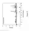 Fig. 13 - Identification of nucleic acid template-linked barcodes comprising nucleic acid modifications