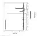 Fig. 17 - Identification of nucleic acid template-linked barcodes comprising nucleic acid modifications