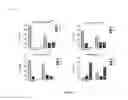 Fig. 12 - Markers to predict macrocyclic lactone drug resistance in dirofilaria immitis, the causative agent of heartworm disease