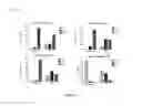Fig. 23 - Markers to predict macrocyclic lactone drug resistance in dirofilaria immitis, the causative agent of heartworm disease