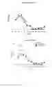 Fig. 04 - Method for predicting a treatment response to a CRHR1 antagonist and/or a V1B antagonist in a patient with depressive and/or anxiety symptoms