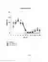 Fig. 05 - Method for predicting a treatment response to a CRHR1 antagonist and/or a V1B antagonist in a patient with depressive and/or anxiety symptoms