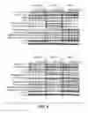 Fig. 07 - Methods and compositions for detecting and treating drug resistant AKT mutant