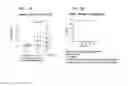 Fig. 03 - Method for detecting precancerous lesions