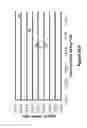 Fig. 22 - Methods of detecting copy number variation