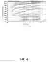 Fig. 11 - Systems and methodologies for direct acid leaching of scandium-bearing ores
