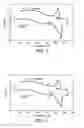 Fig. 02 - MAGNESIUM ALLOY