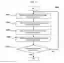 Fig. 12 - SUBSTRATE PROCESSING APPARATUS